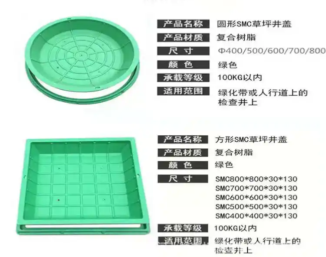 六安树脂复合种植井盖展示